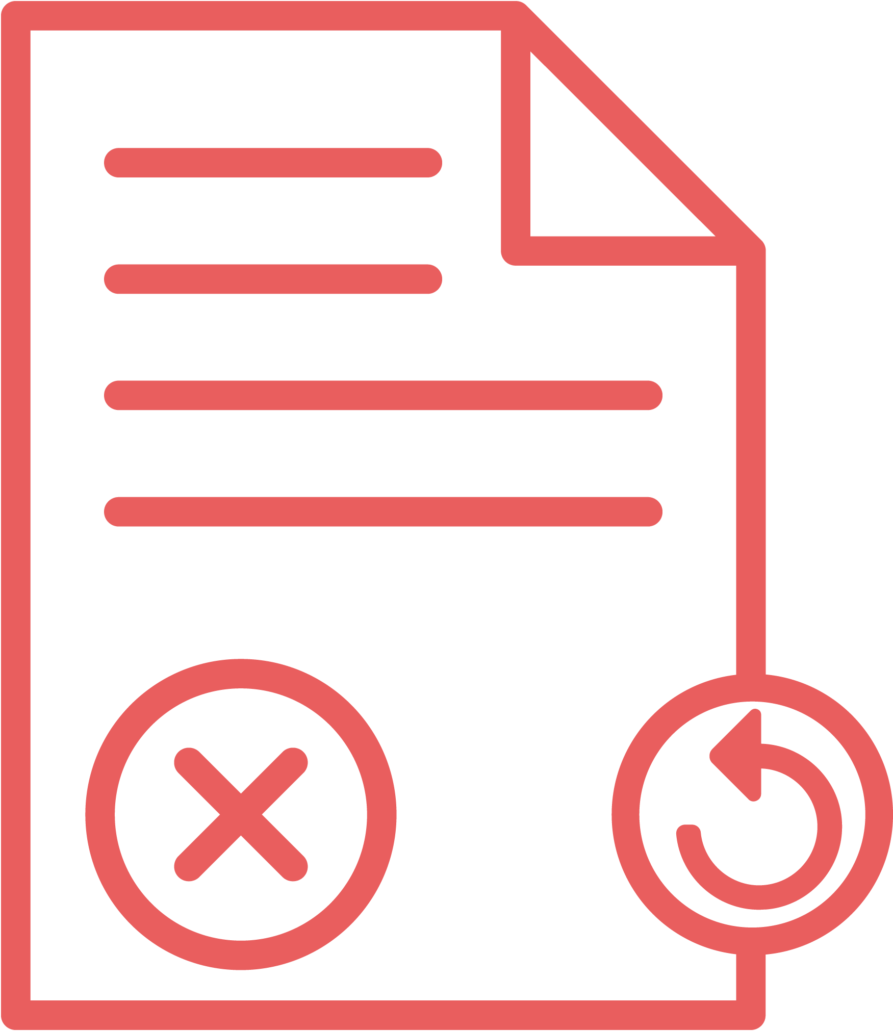 Review your Form 990-T and transmit it to the IRS